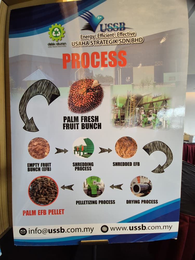 USSB EFB palm pellet process diagram